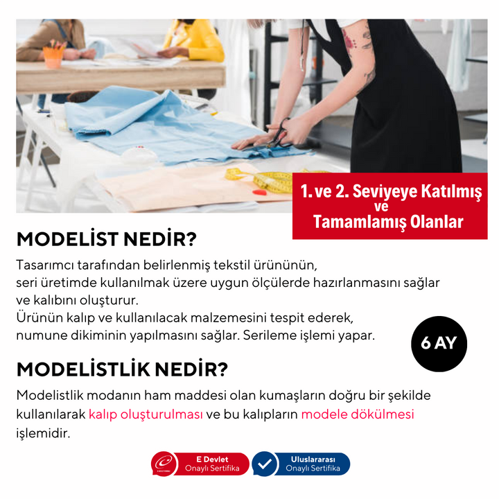 Modeling (Advanced Level) - Face to Face