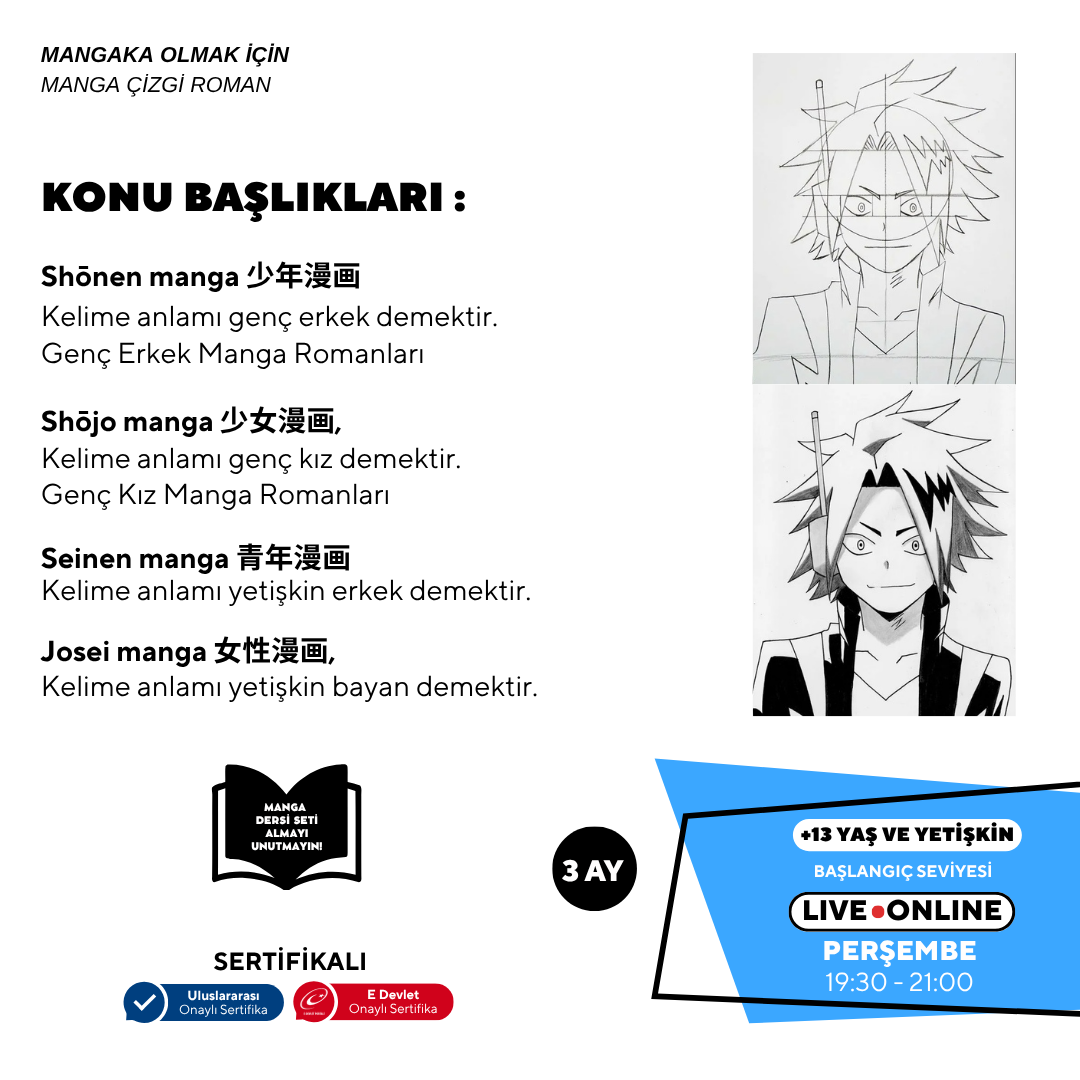 Japanese Comic (MANGA) Storyboard for Becoming a Mangaka