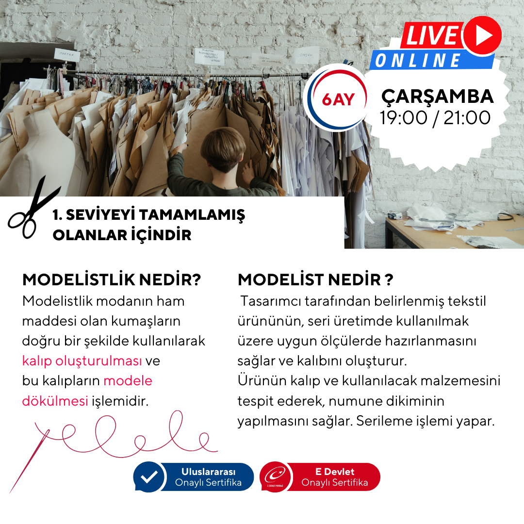 Modeling (15+ Years and Adults) (Intermediate Level)