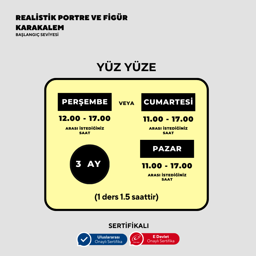 Realistic Portrait and Figure Pencil Drawing - Face to Face