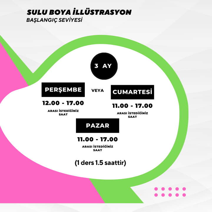 Watercolor Illustration - Face to Face