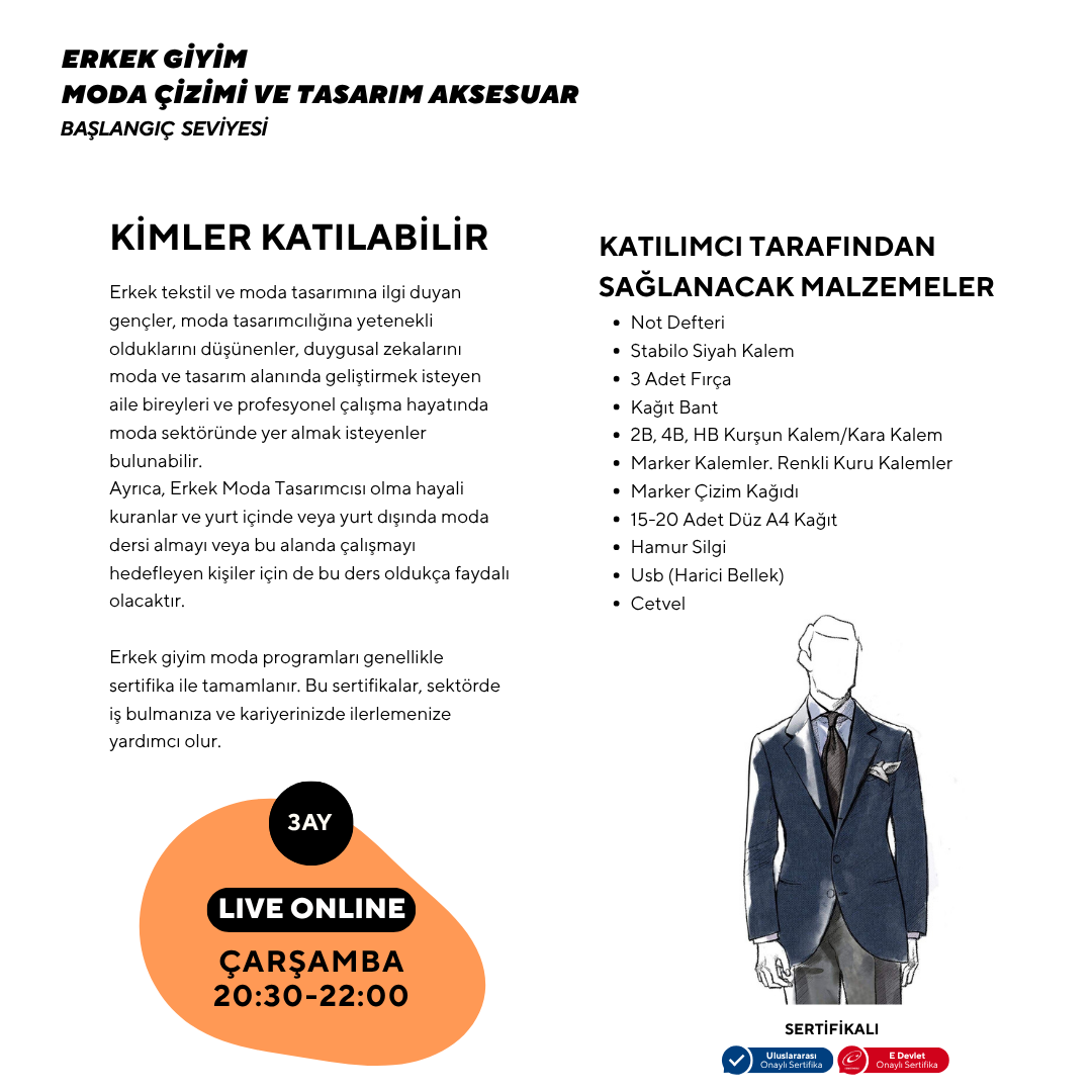 Men's Clothing Fashion Drawing and Design Accessories - Beginner level 