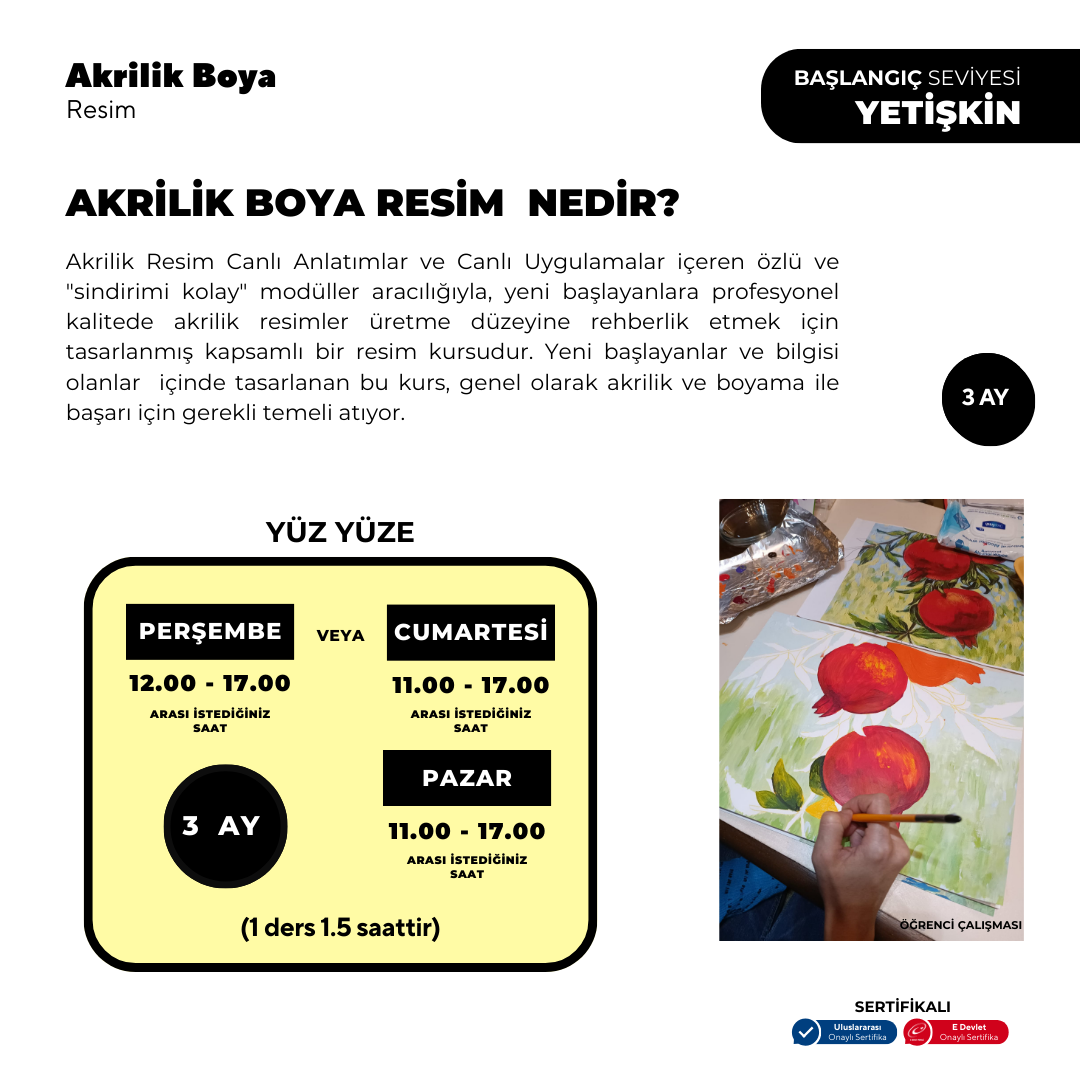 Acrylic Oil Painting - Face to Face