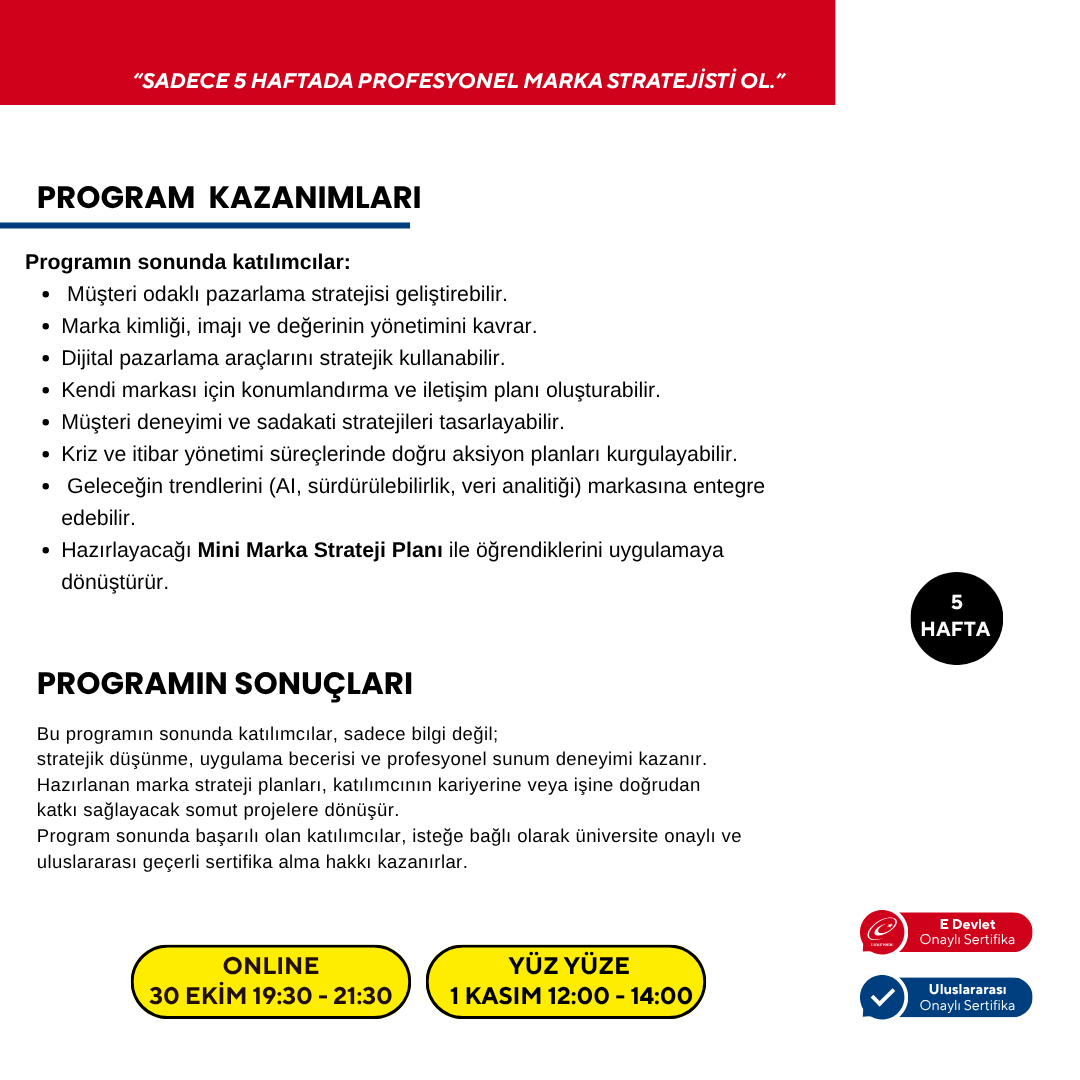 Pazarlama ve Marka Yönetimi