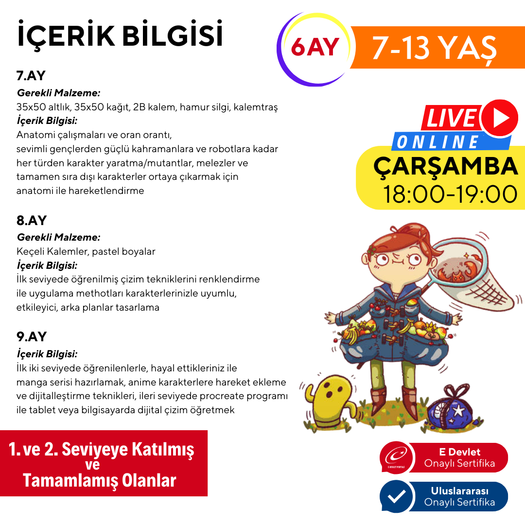 Kodomo Manga &amp; Anime Drawing (7-13 Years Old) - Advanced Level