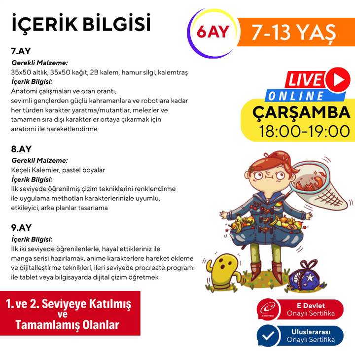 Kodomo Manga &amp; Anime Drawing (7-13 Years Old) - Advanced Level