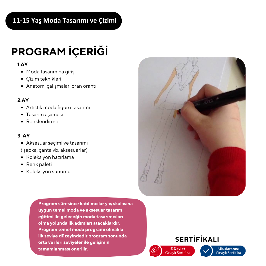 Fashion (Special for 11-15 Year Olds) - Clothing Design, Accessories, Basic Pattern (Face to Face)