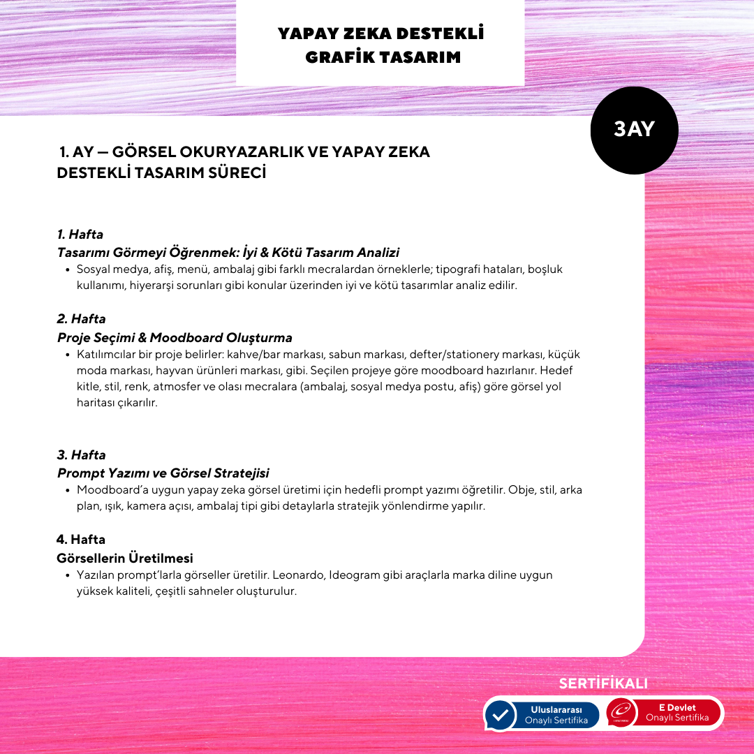 Graphic Design with Artificial Intelligence (For Graphic Designers, Advertising Agencies, Freelancers) 