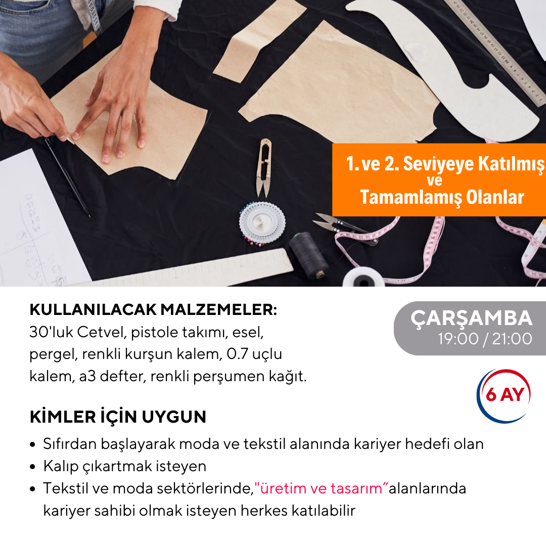 Modeling (15+ Years and Adults) (Advanced Level)