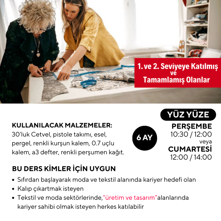 Modeling (Advanced Level) - Face to Face