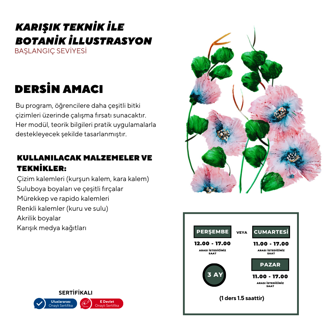 Botanical Illustration - Face to Face 