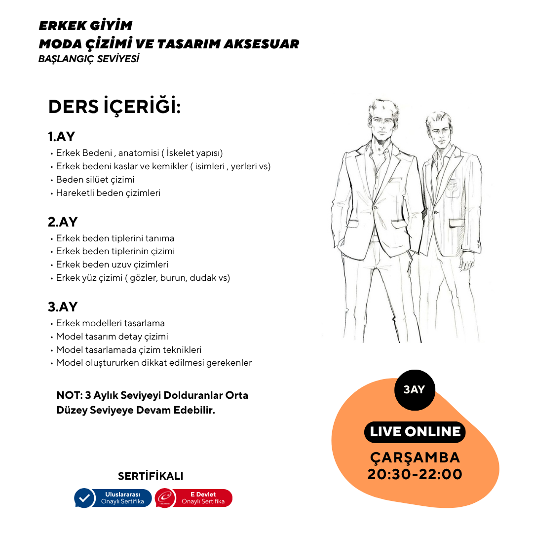 Men's Clothing Fashion Drawing and Design Accessories - Beginner level 