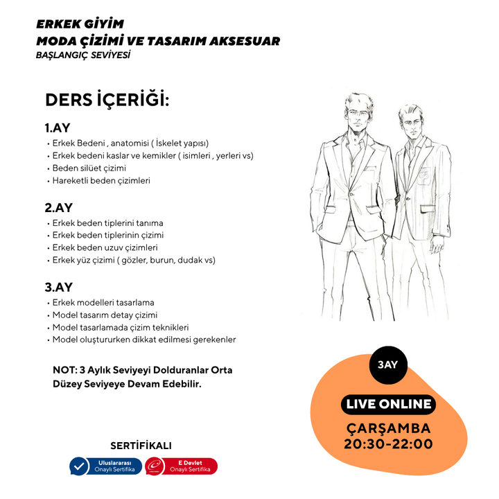 Men's Clothing Fashion Drawing and Design Accessories - Beginner level 