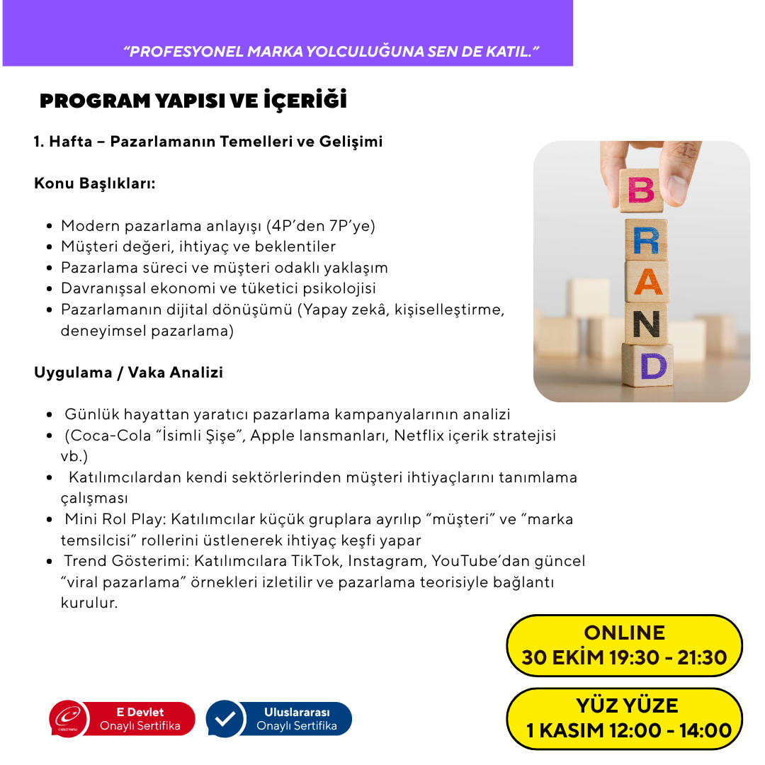 Pazarlama ve Marka Yönetimi