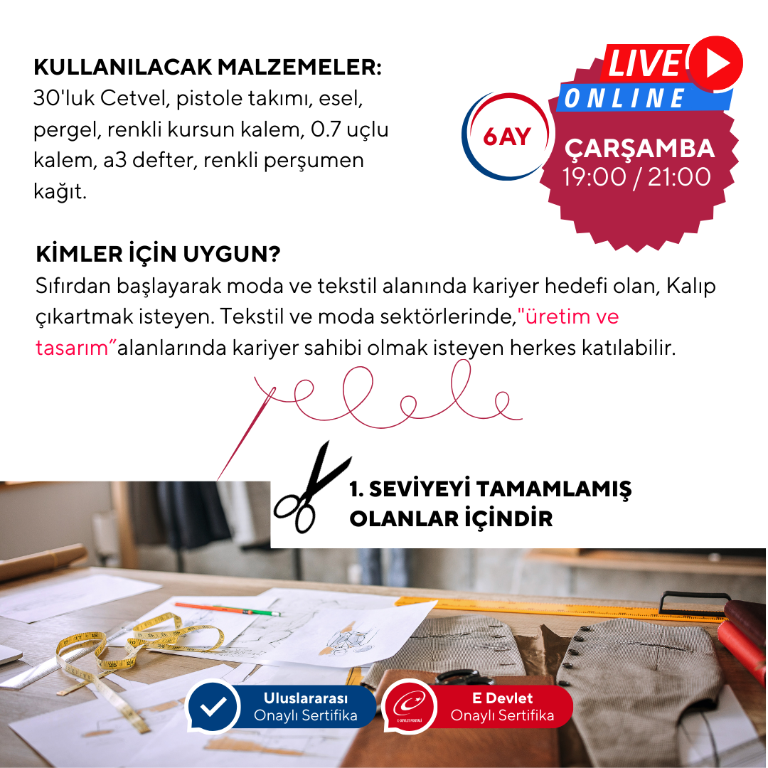 Modeling (15+ Years and Adults) (Intermediate Level)