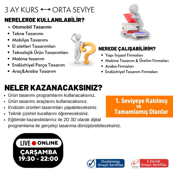 Industrial Product Design - Intermediate Level (+14 Years and Adults)