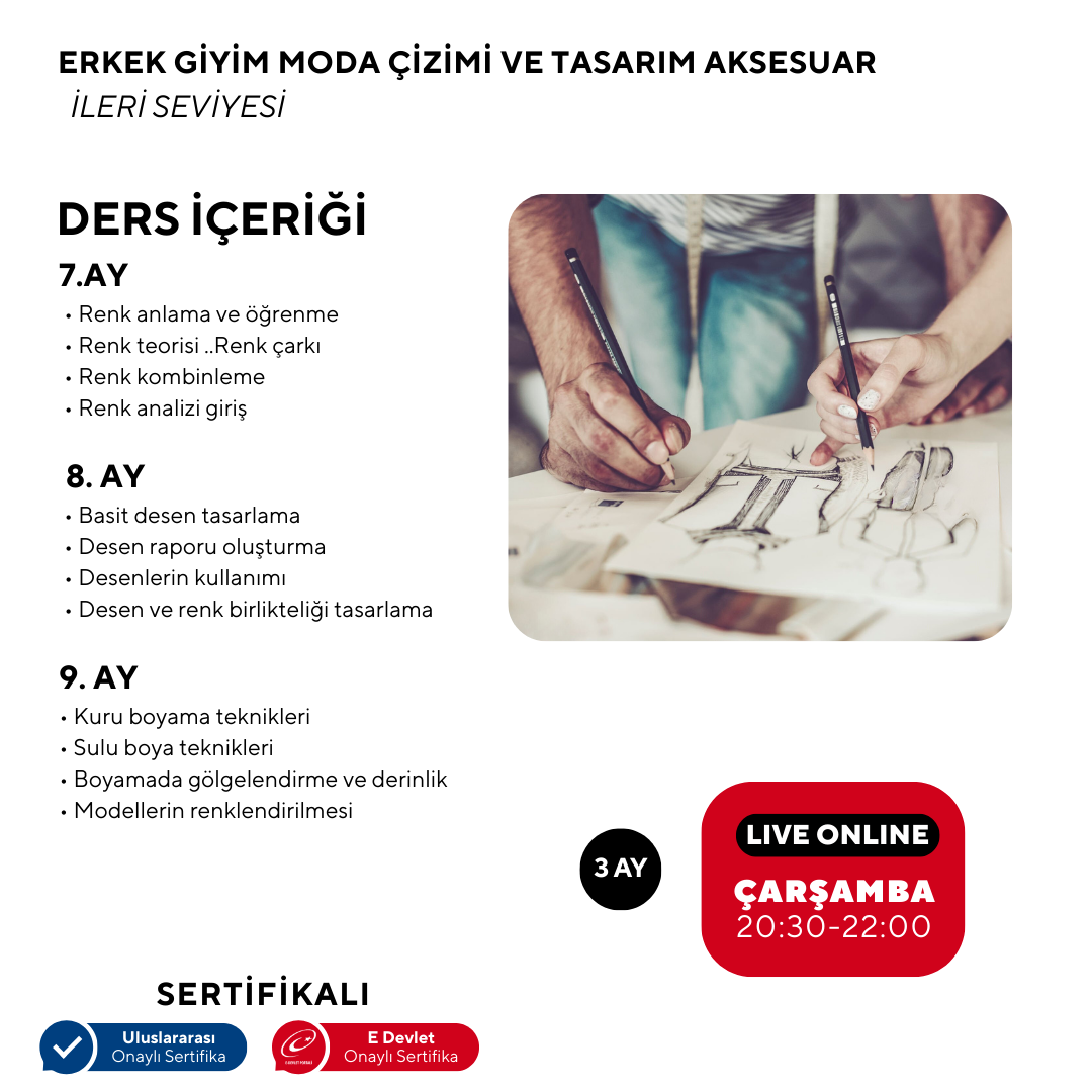 Men's Clothing Fashion Drawing and Design Accessories - Advanced Level 