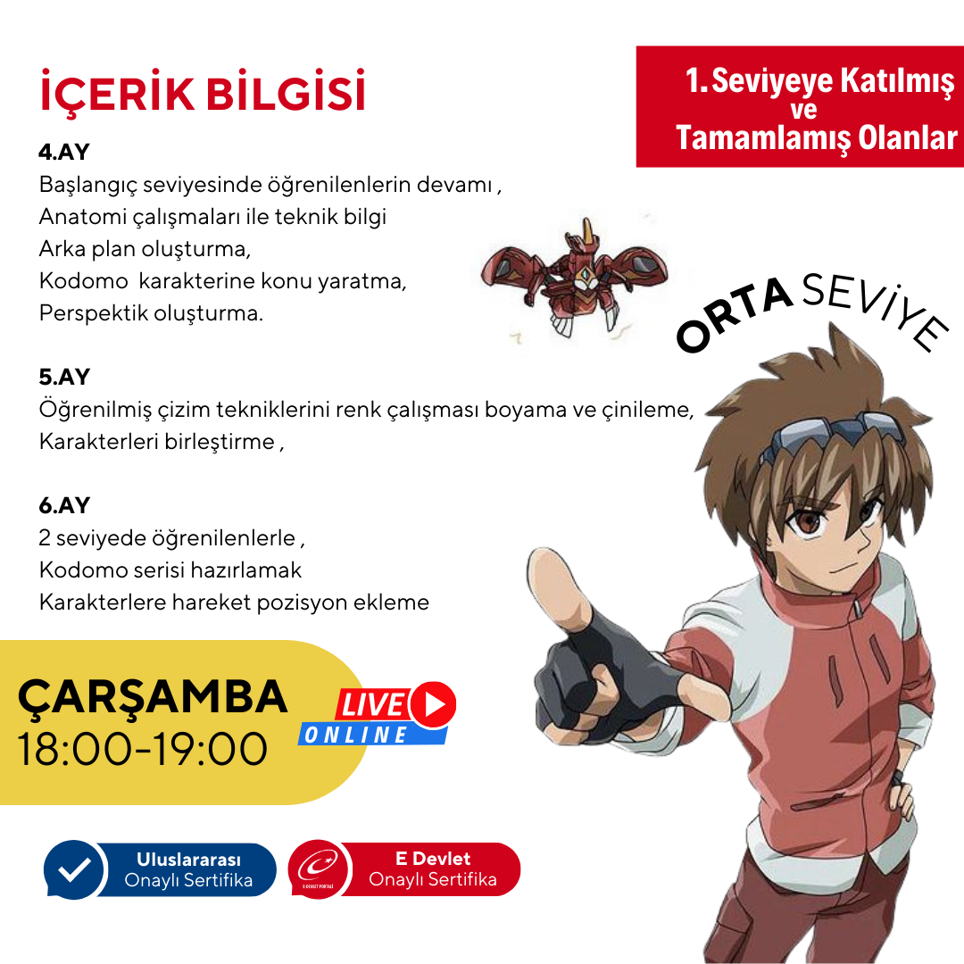 Kodomo Manga &amp; Anime Drawing (7-13 Years Old) - Intermediate Level