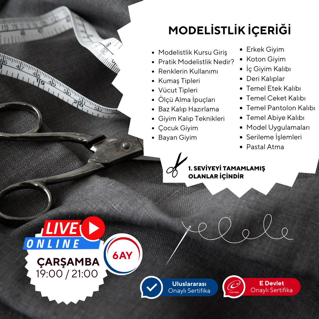 Modeling (15+ Years and Adults) (Intermediate Level)