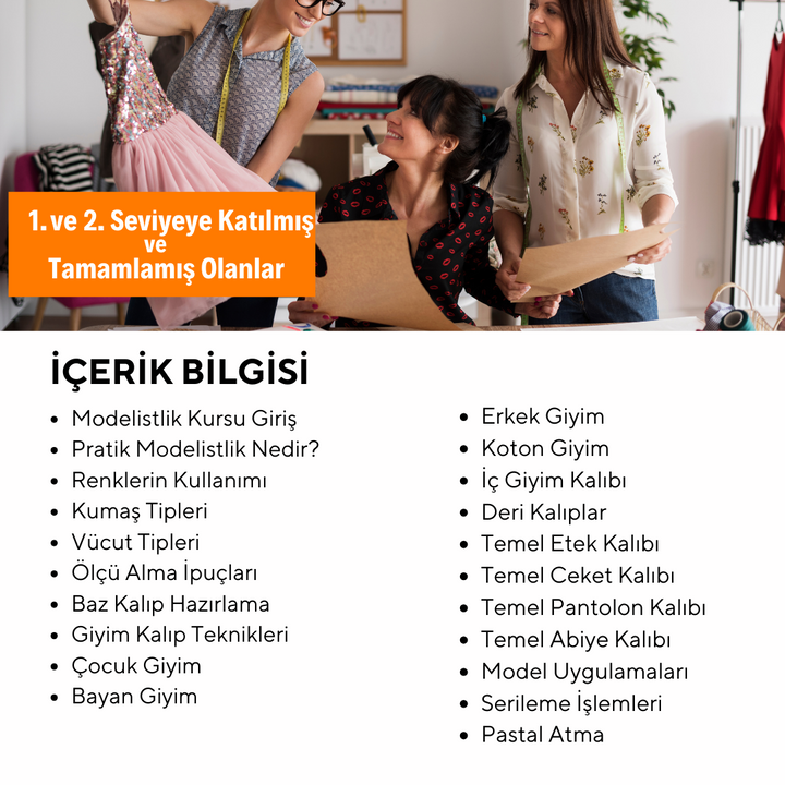 Modeling (15+ Years and Adults) (Advanced Level)