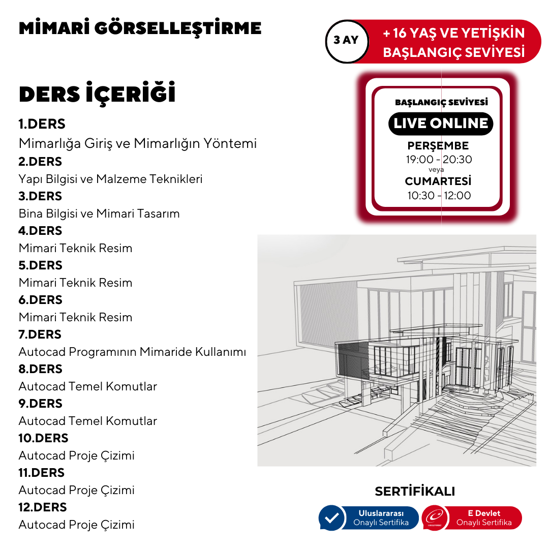 Architectural Visualization Beginner Level (Online)