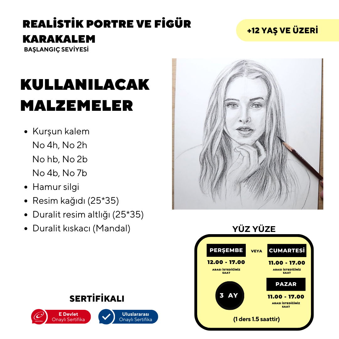 Realistic Portrait and Figure Pencil Drawing - Face to Face