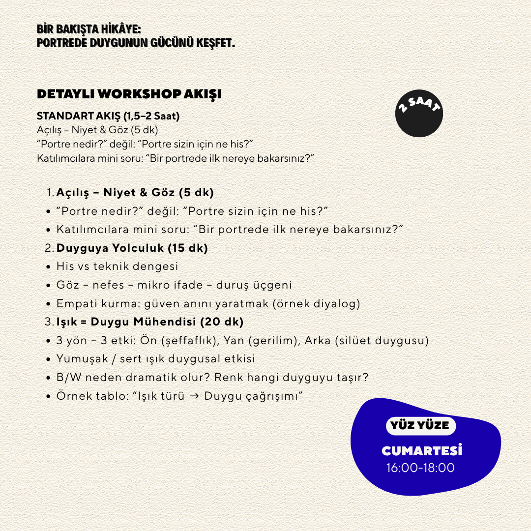 Portre Çekim İncelikleri ve Söyleşi Workshop