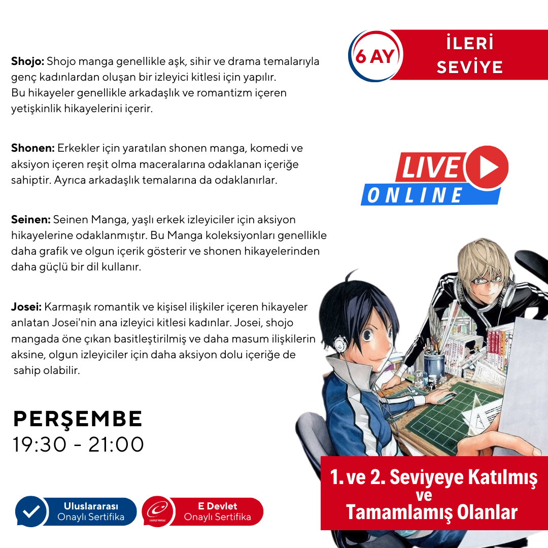 Japanese Comic Book (MANGA) Storyboard for Becoming a Mangaka (Advanced)