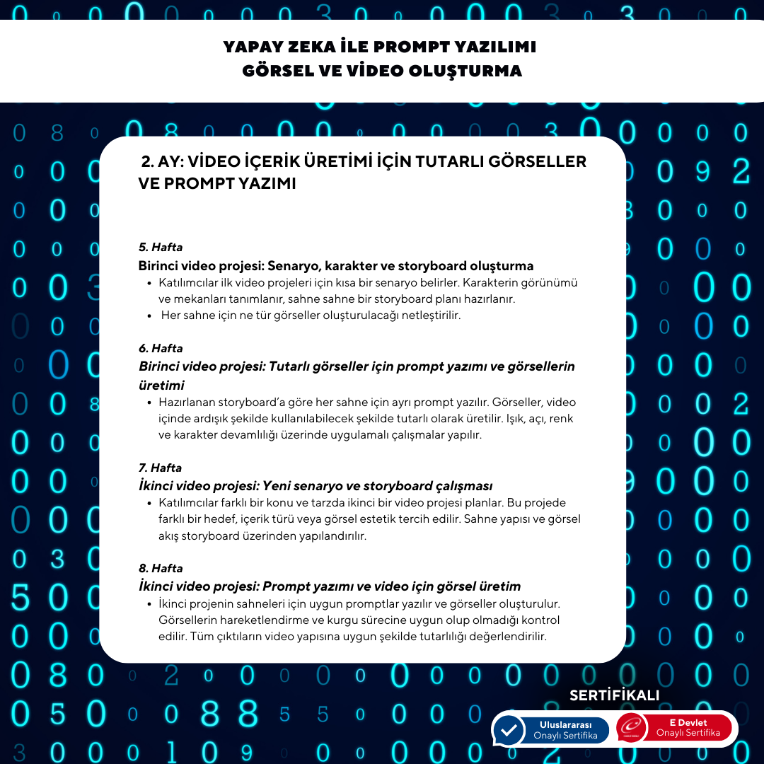 Prompt Software with Artificial Intelligence (Image and Video Creation) - Online