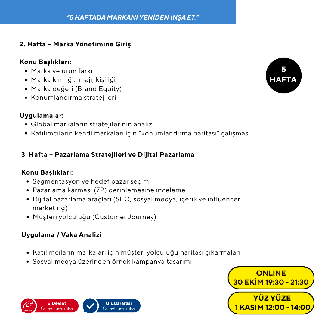 Pazarlama ve Marka Yönetimi