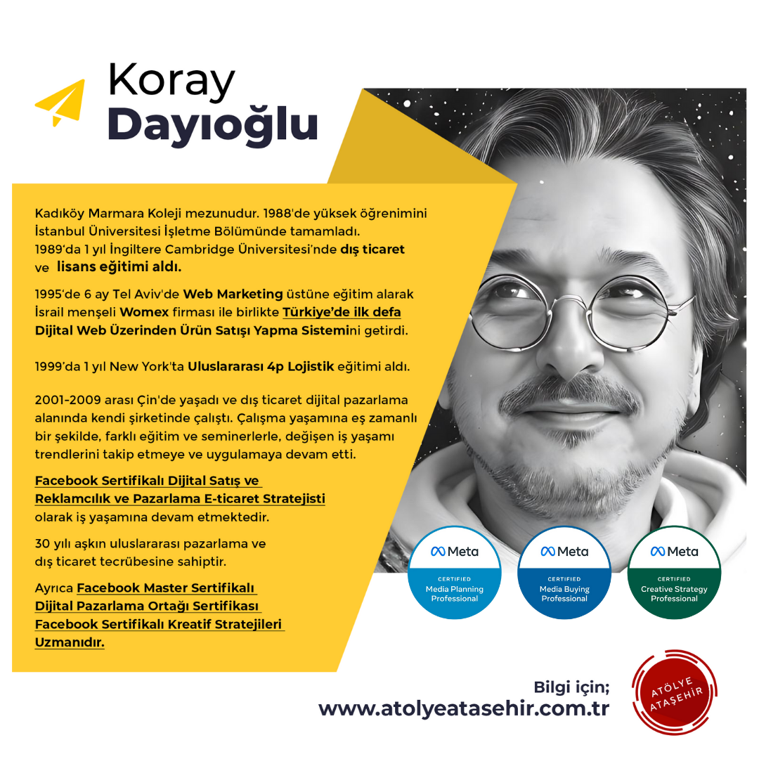 Meta Business Manager (Panel Management) 