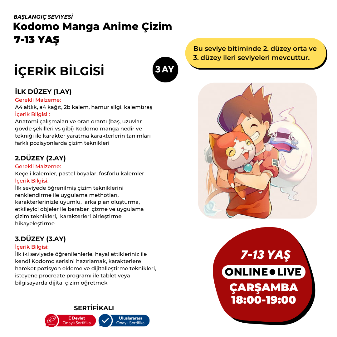 Kodomo Manga &amp; Anime Drawing (7-13 Years Old)