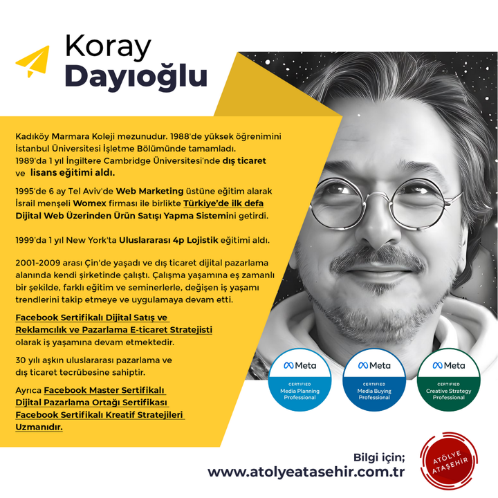 Meta Business Manager (Panel Management) - Face to Face