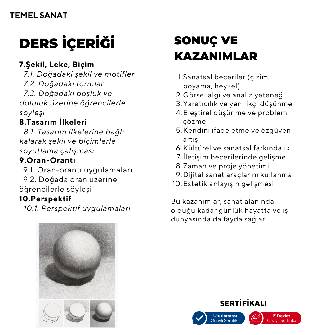 Temel Sanat  - Yüz yüze