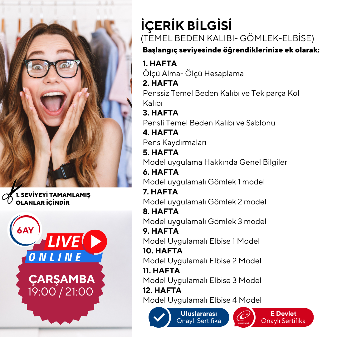 Modeling (15+ Years and Adults) (Intermediate Level)