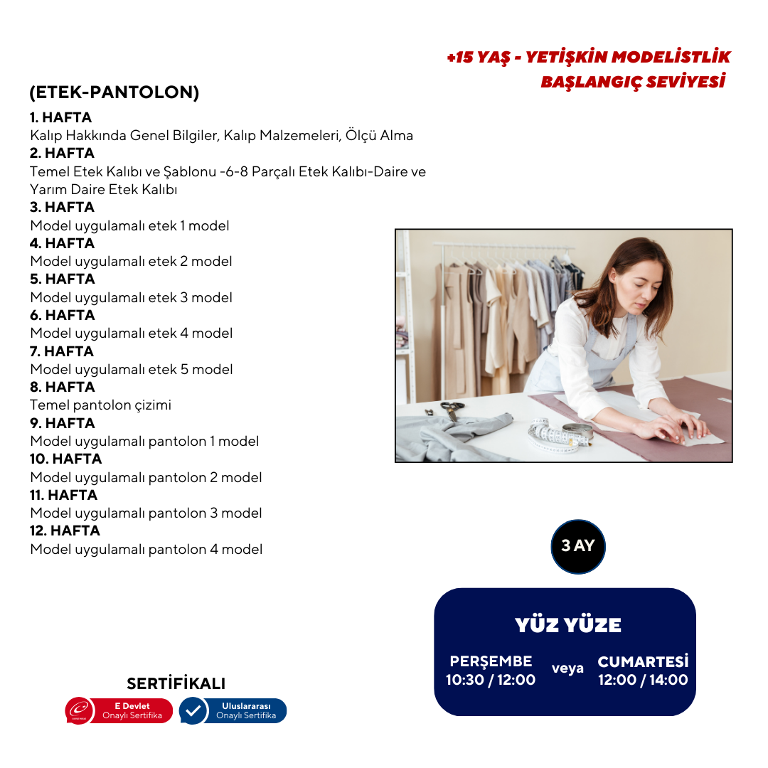 Modeling (Beginner Level) - Face to Face