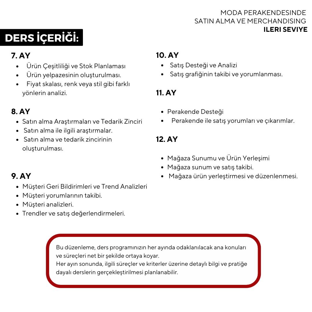 Fashion Retail Purchasing and Merchandising (Online)-Advanced Level 