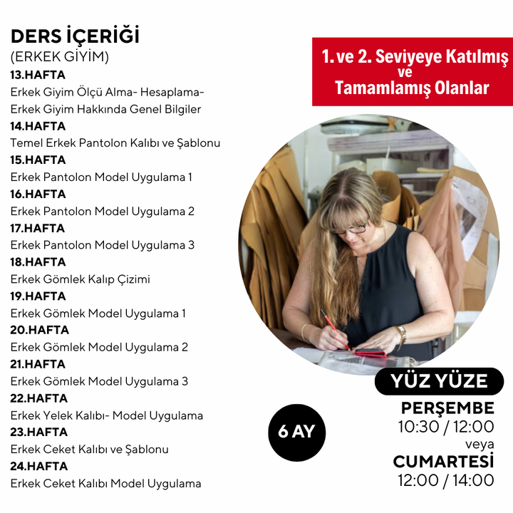 Modeling (Advanced Level) - Face to Face