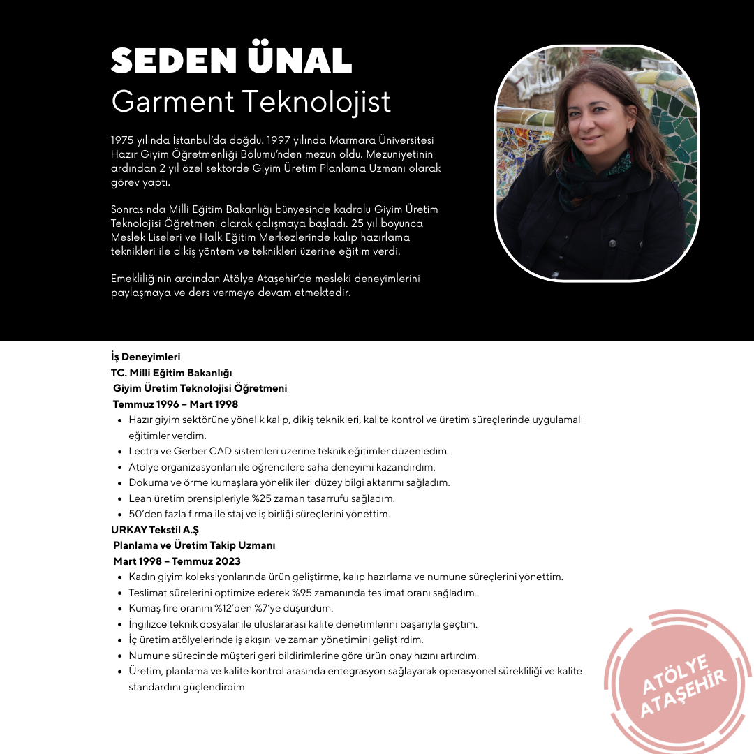 Modeling (15+ Years and Adults) (Intermediate Level)