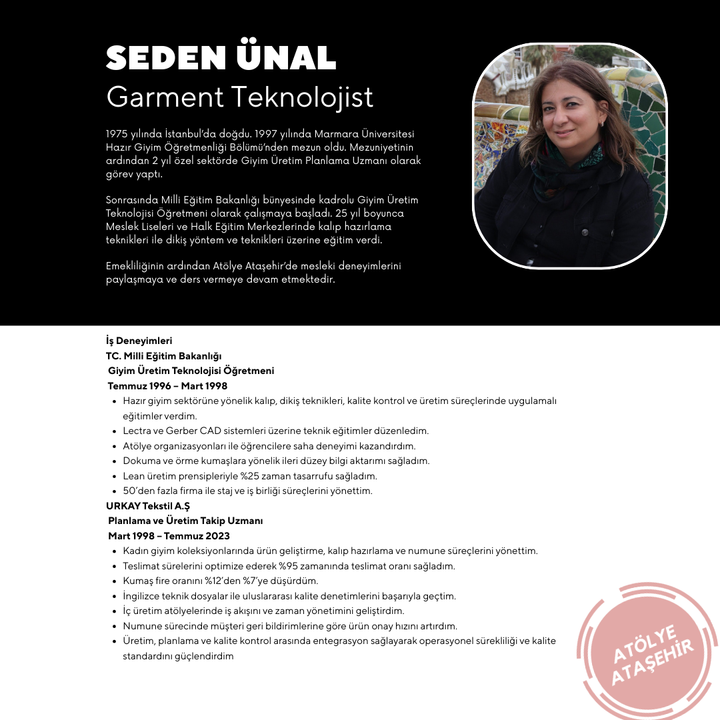 Modeling (15+ Years and Adults) (Intermediate Level)