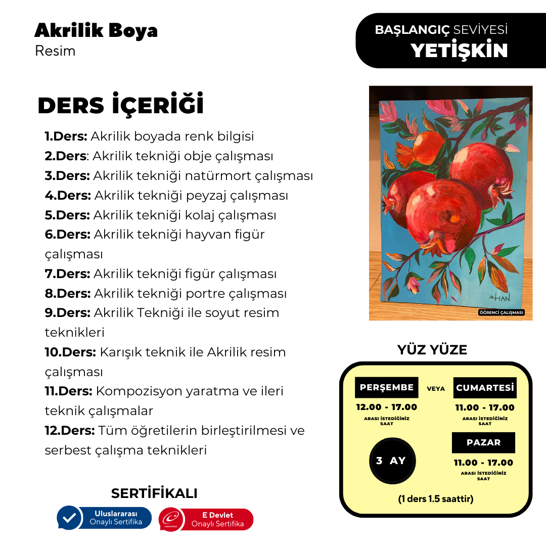 Acrylic Oil Painting - Face to Face