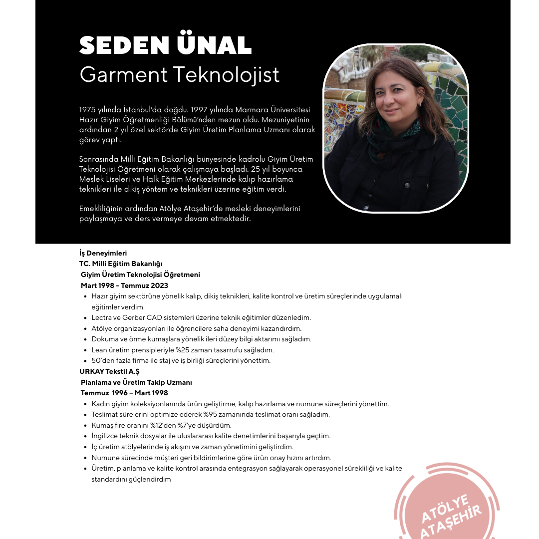 Modeling (Beginner Level) - Face to Face