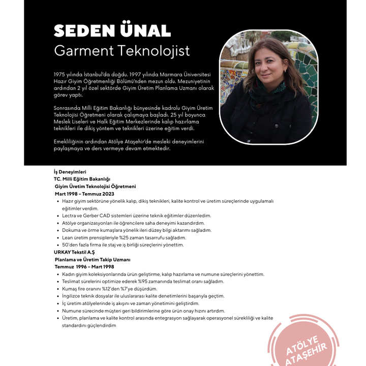 Modeling (Beginner Level) - Face to Face