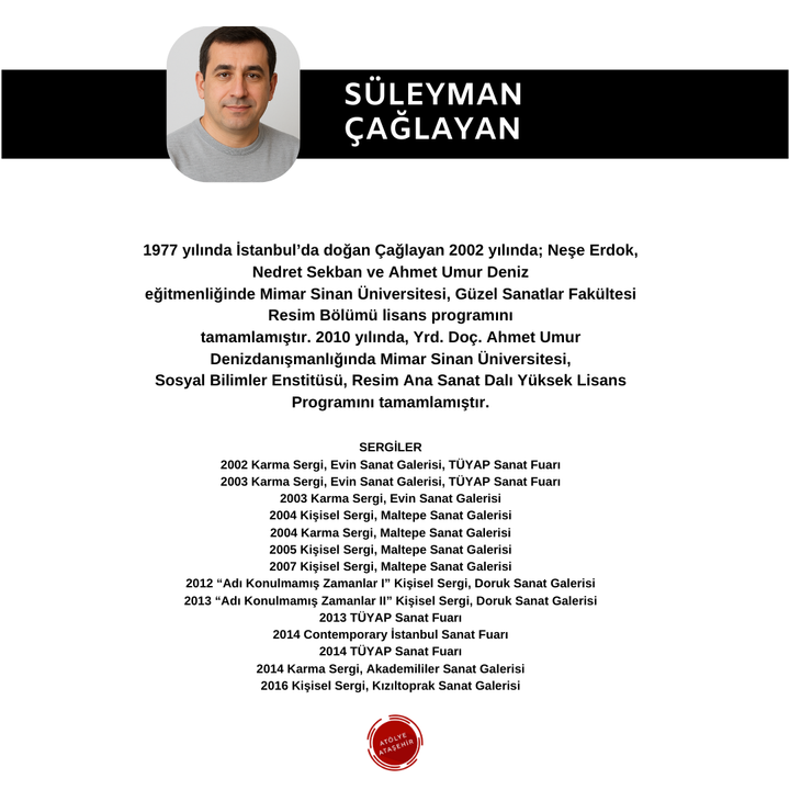 Realistic Portrait and Figure Pencil Drawing - Face to Face