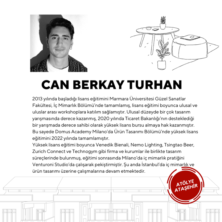 İç Mekan Tasarımı ve Dekorasyonu  (Orta Seviye)